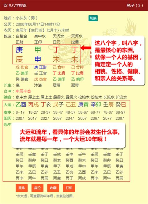 時柱查詢|免費八字算命、排盤及命盤解說，分析一生的命運